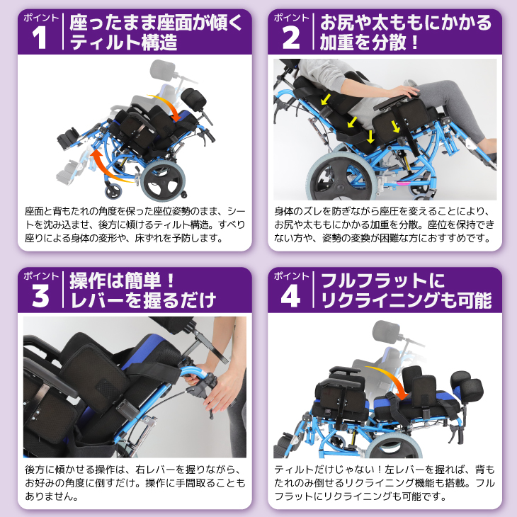 ティルト 意味